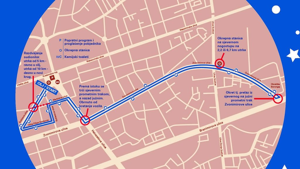 utrka "mliječna staza 2019" | trasa utrke