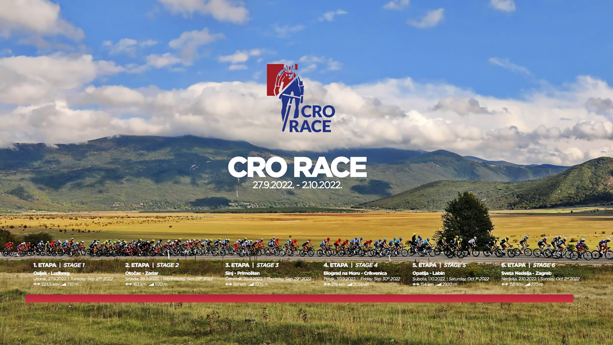 cro race 2022 | 7. biciklistička utrka kroz hrvatsku