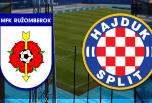 ružomberok - hajduk | nogomet - football