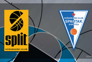 split - spartak